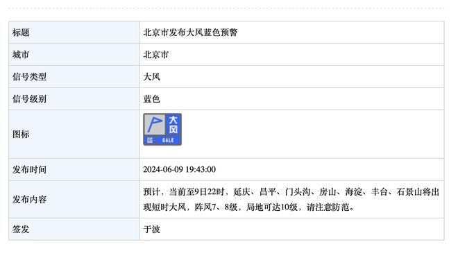 欧冠俱乐部进球排名：皇马1064球居首，拜仁、巴萨、曼联前四